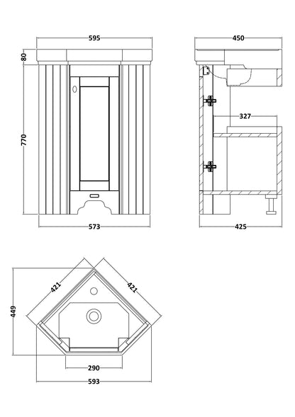 Bayswater Corner Basin Unit