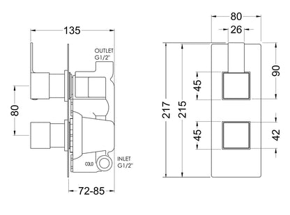 Sanford Twin Thermostatic Valve